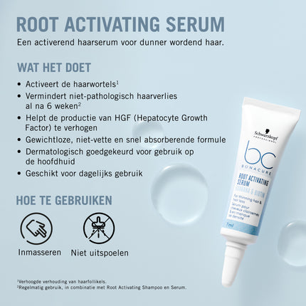 Schwarzkopf Professional Schwarzkopf Root Activating Serum 8x7