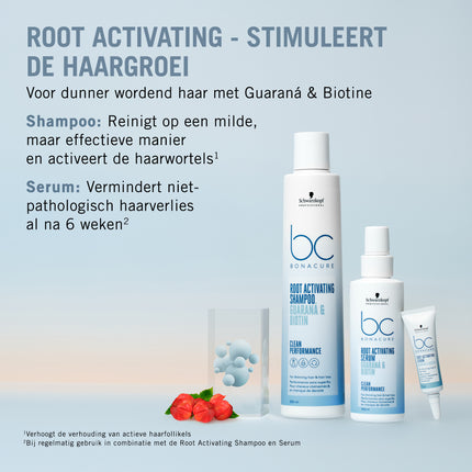 Schwarzkopf Professional Schwarzkopf Root Activating Shampoo