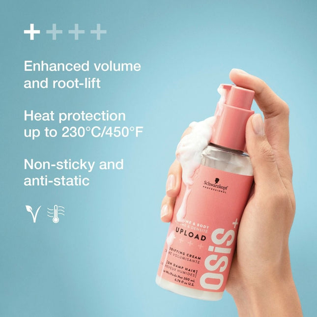 Schwarzkopf Professional Schwarzkopf Upload Cream