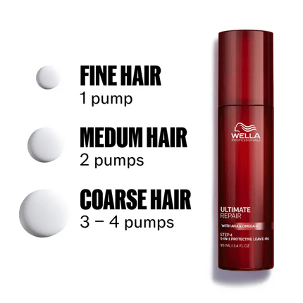 Wella Ultimate Repair Protective Leave - In 95ml kopen bij Hairwebshop