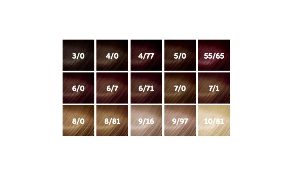 Wella Color Touch Kits