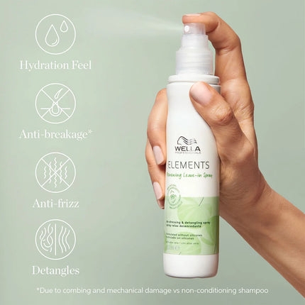 Wella Wella Elements Conditioning Leave-in Spray