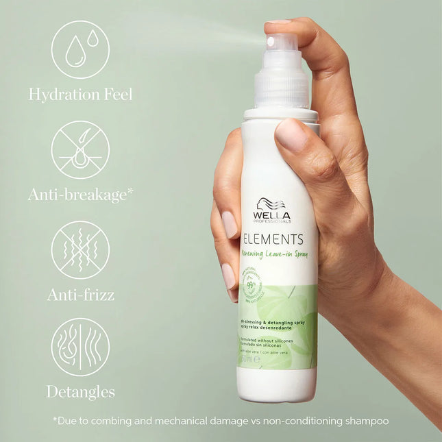 Wella Wella Elements Conditioning Leave-in Spray