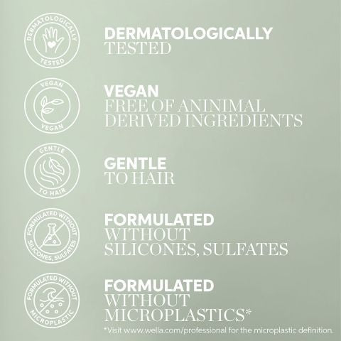 Wella Wella Elements Mask