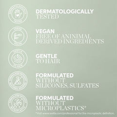 Wella Wella Elements Mask