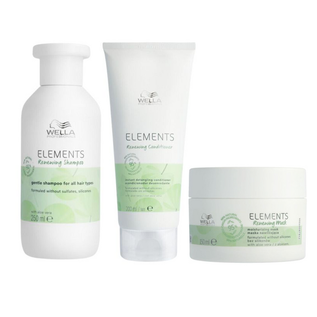 Wella Wella Elements Renewing Triple Set