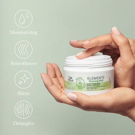 Wella Elements Renewing Triple Set
