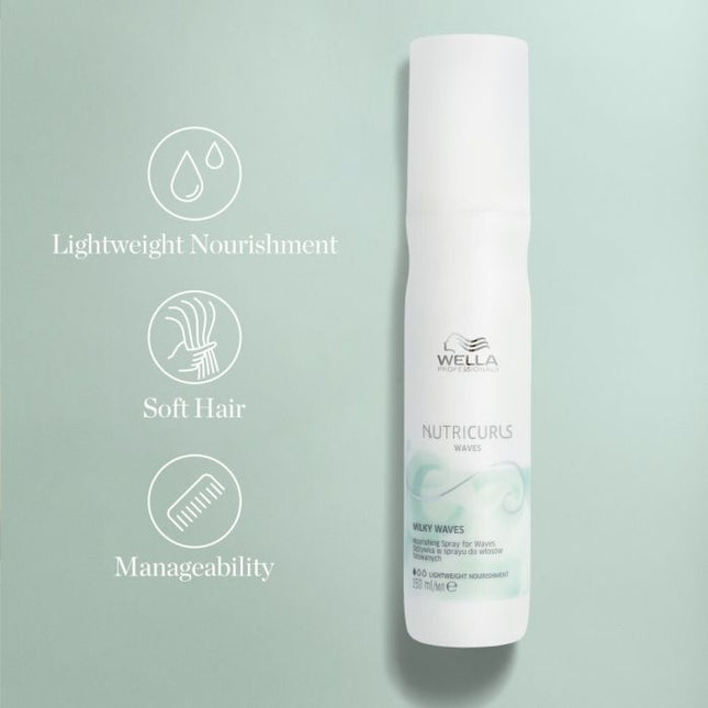 Wella Wella Nutricurls Milky Waves