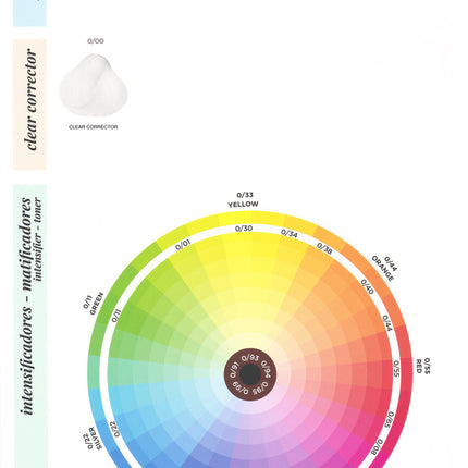 Yunsey Professional Yunsey Ilusionyst Coloring Cream
